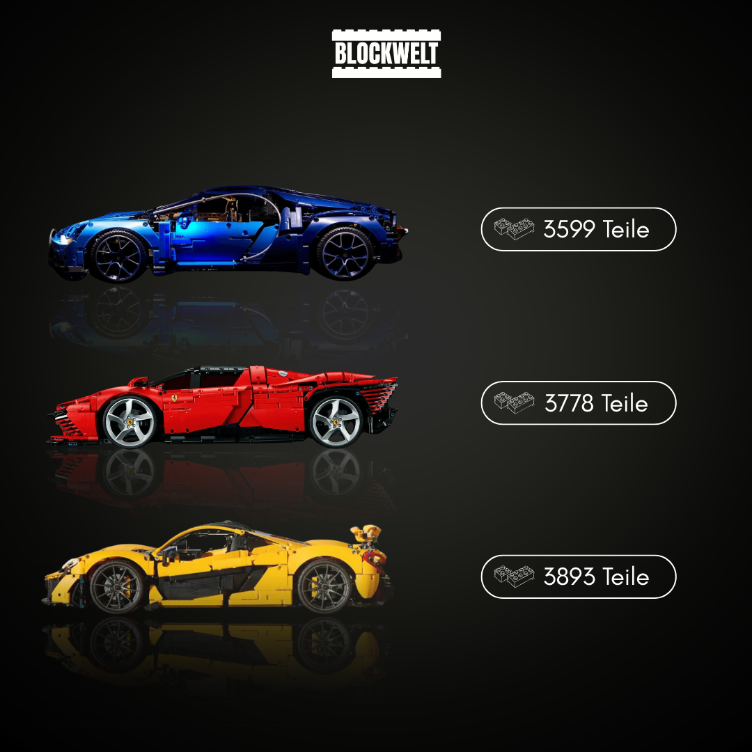 Ultimative Supersportwagen-Kollektion – Chiron, Daytona SP3 & MCL P1