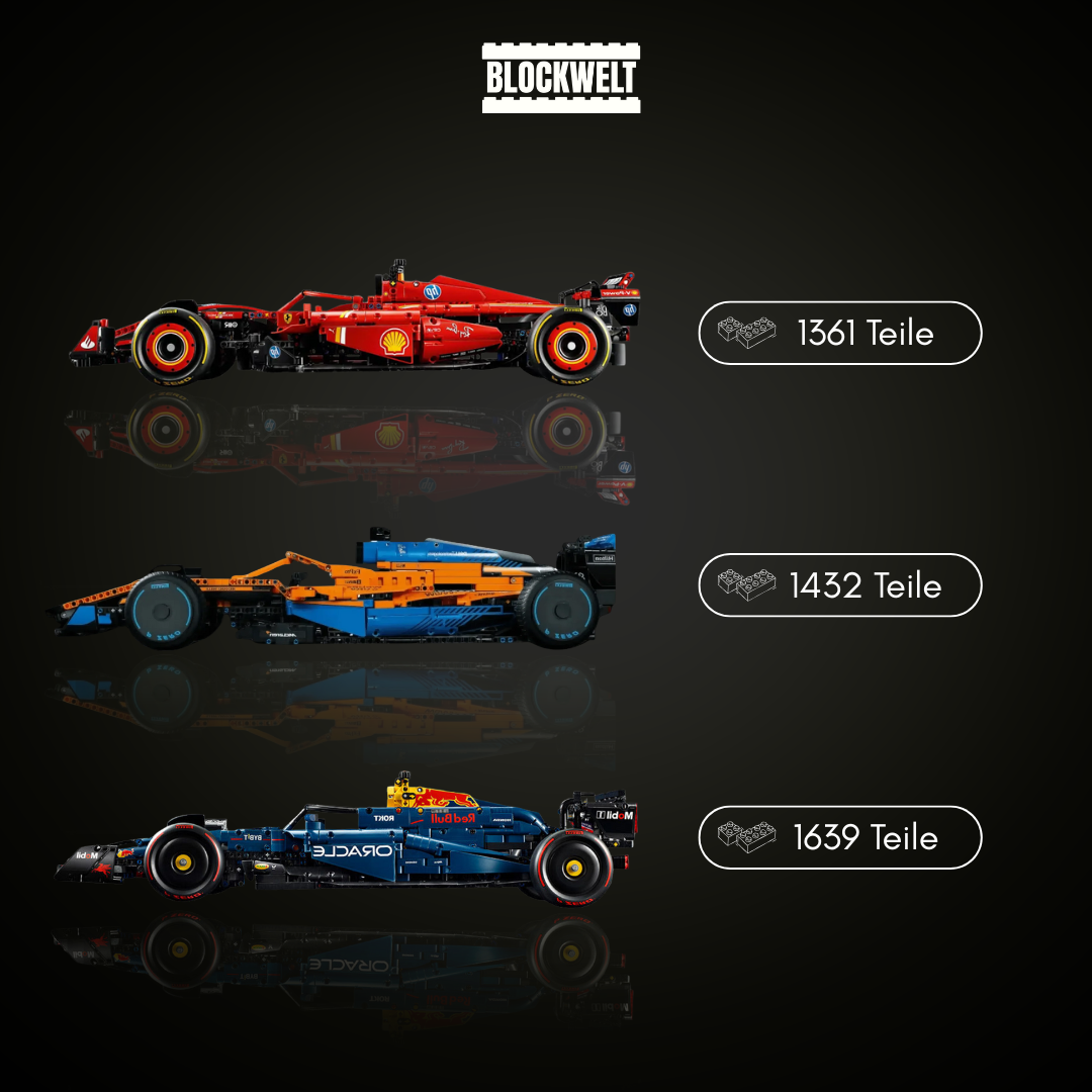 Ultimative Formel-1-Kollektion – SF24 | MCL F1 | Racing RB20